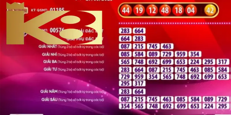 Mẹo hay giúp bạn trúng lớn khi chơi Vietlott.